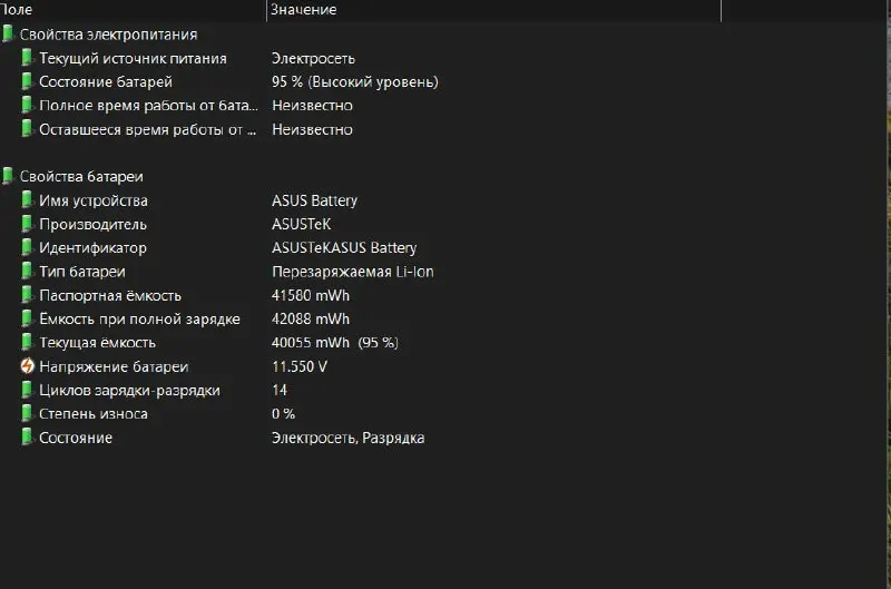 Ноутбук ASUS Vivobook 15 Ryzen 5 4600H / RAM 16 ГБ / SSD 512 ГБ