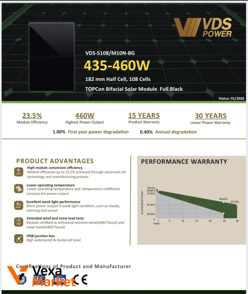 Солнечная панель VDS POWER 460 Вт Монокристаллическая — фото 2