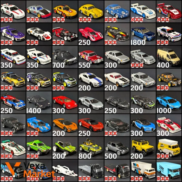 Hot Wheels Premium Elite64 RLC Mail In STH