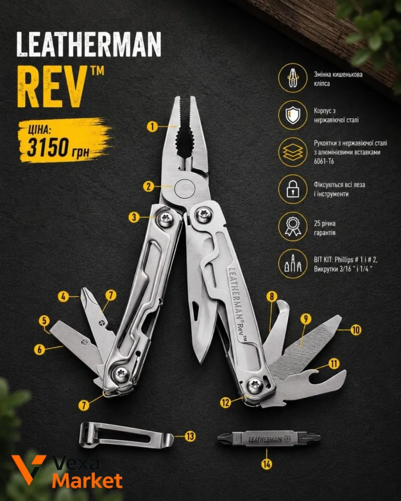 Мультитул Leatherman Rebar до 4990 грн — фото 4