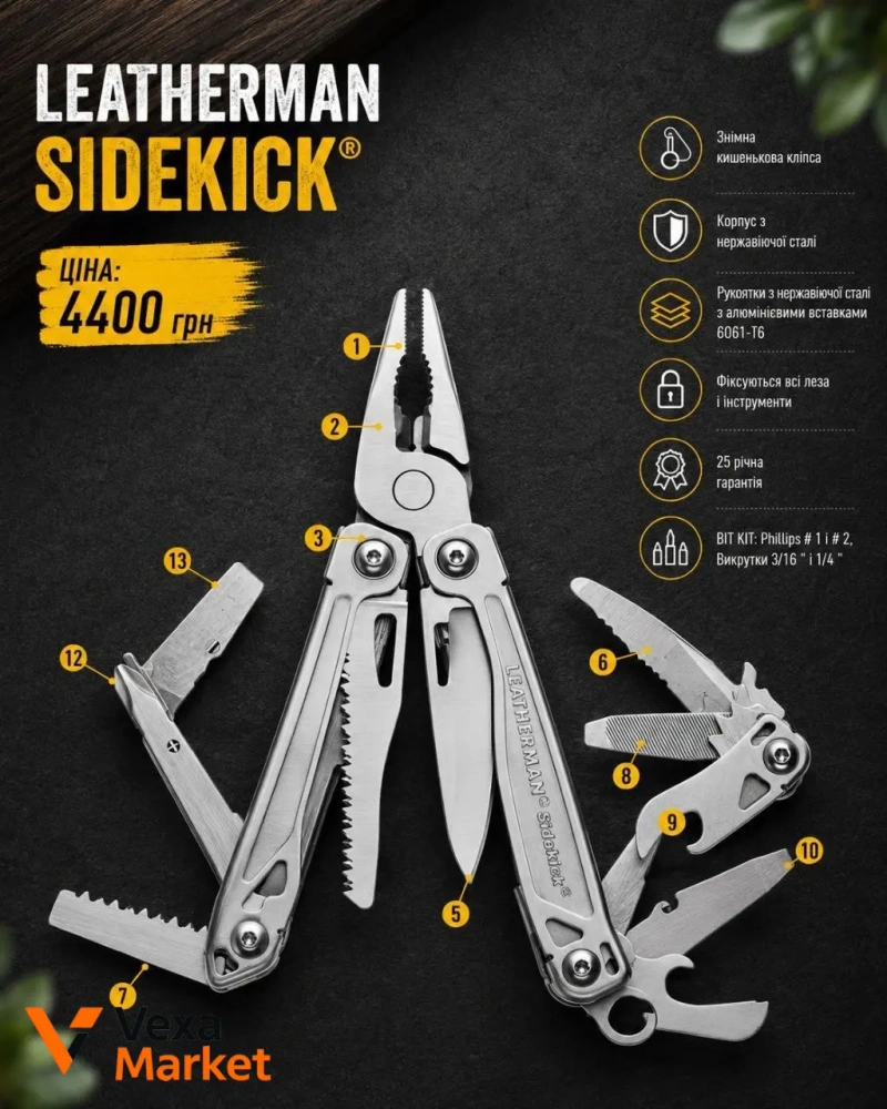 Мультитул Leatherman Rebar до 4990 грн — фото 5