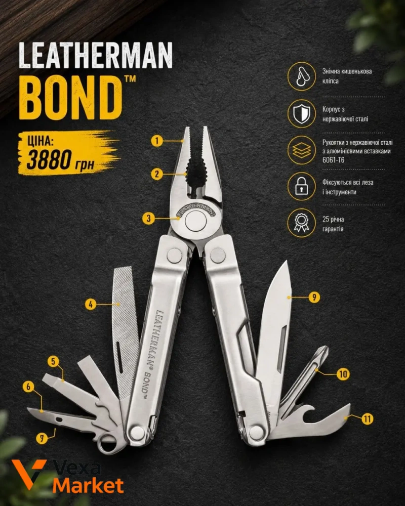 Мультитул Leatherman Rebar до 4990 грн — фото 7