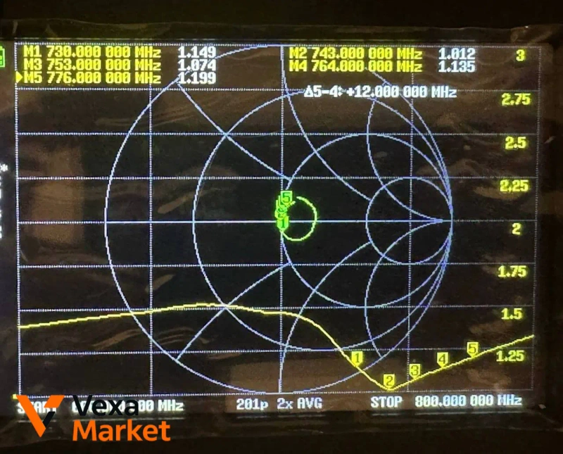 Фабрична антена 720-770 Mhz SMA — фото 3