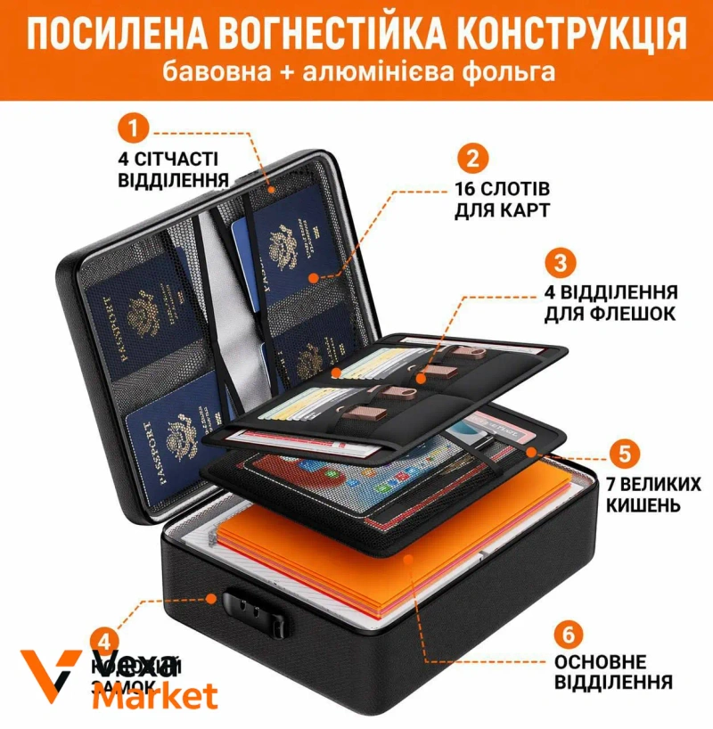 Вогнестійкий органайзер для документів та цінностей з кодовим замком — фото 3