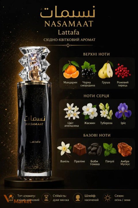 Парфумована вода Lattafa Perfumes - Nasmaat Деревинно-фруктовий аромат