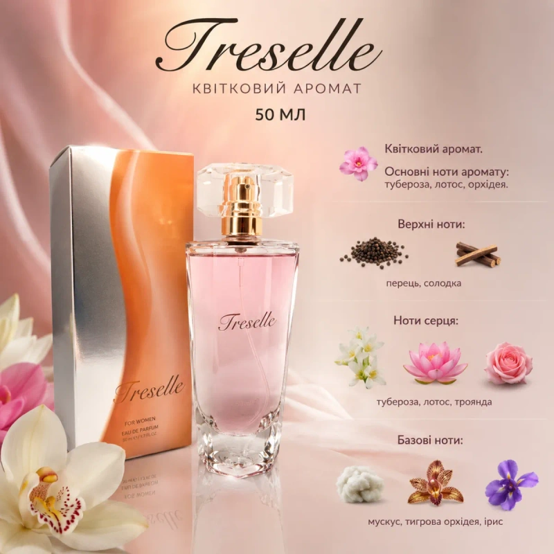 Парфумна вода treselle avon. 50 мл ейвон трізель, тризель — фото 2