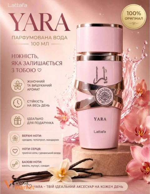 Π ΠΎΠ·ΠΏΠΈΠ² ΠΏΠ°ΡΡΡΠΌΠ΅ΡΡΡ: Lattafa, Attar Collection, Ariana Grande