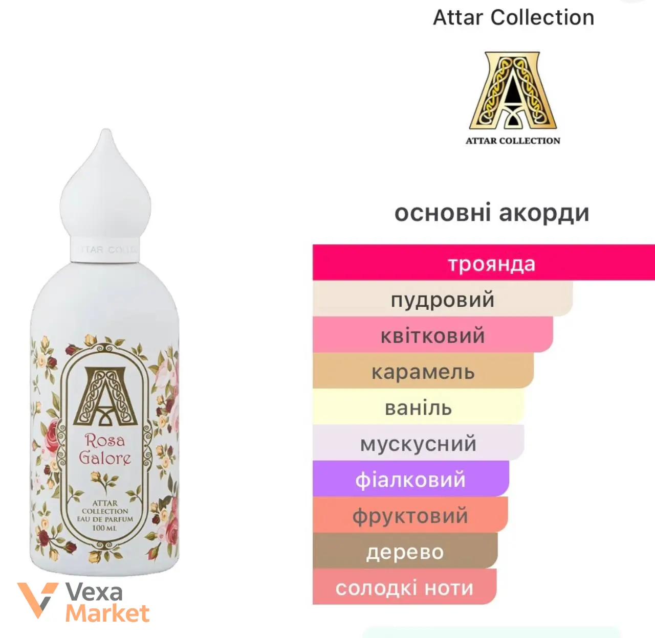 Розпив парфумерії: Lattafa, Attar Collection, Ariana Grande — фото 2
