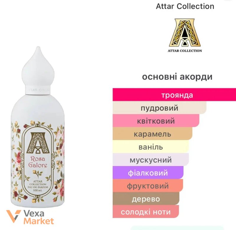 Розпив парфумерії: Lattafa, Attar Collection, Ariana Grande — фото 2