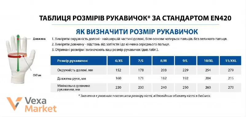 Тактичні рукавички Gloves FF 21 з захистом кісточок, мікрофібра, розміри M, XL — фото 2