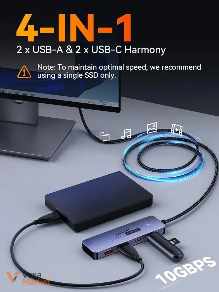 USB-C Hub 10Gbps QUUGE USB 3.2 Gen 2, 4 порта, кабель 1 м — фото 4