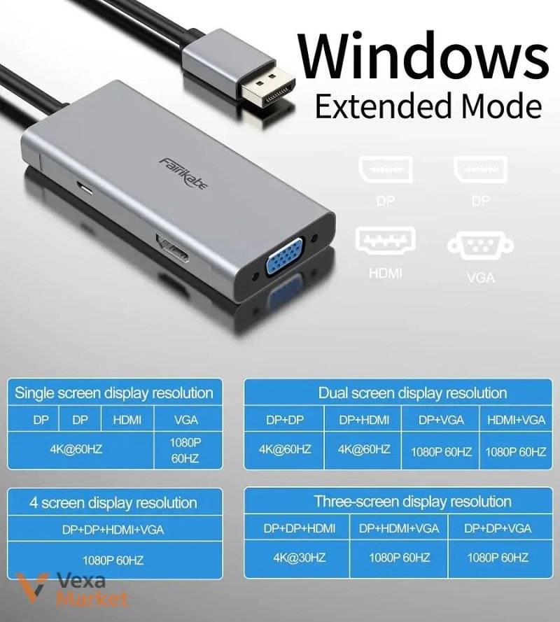 Адаптер Fairikabe DP → Dual DisplayPort + HDMI + VGA (4-в-1) — фото 7