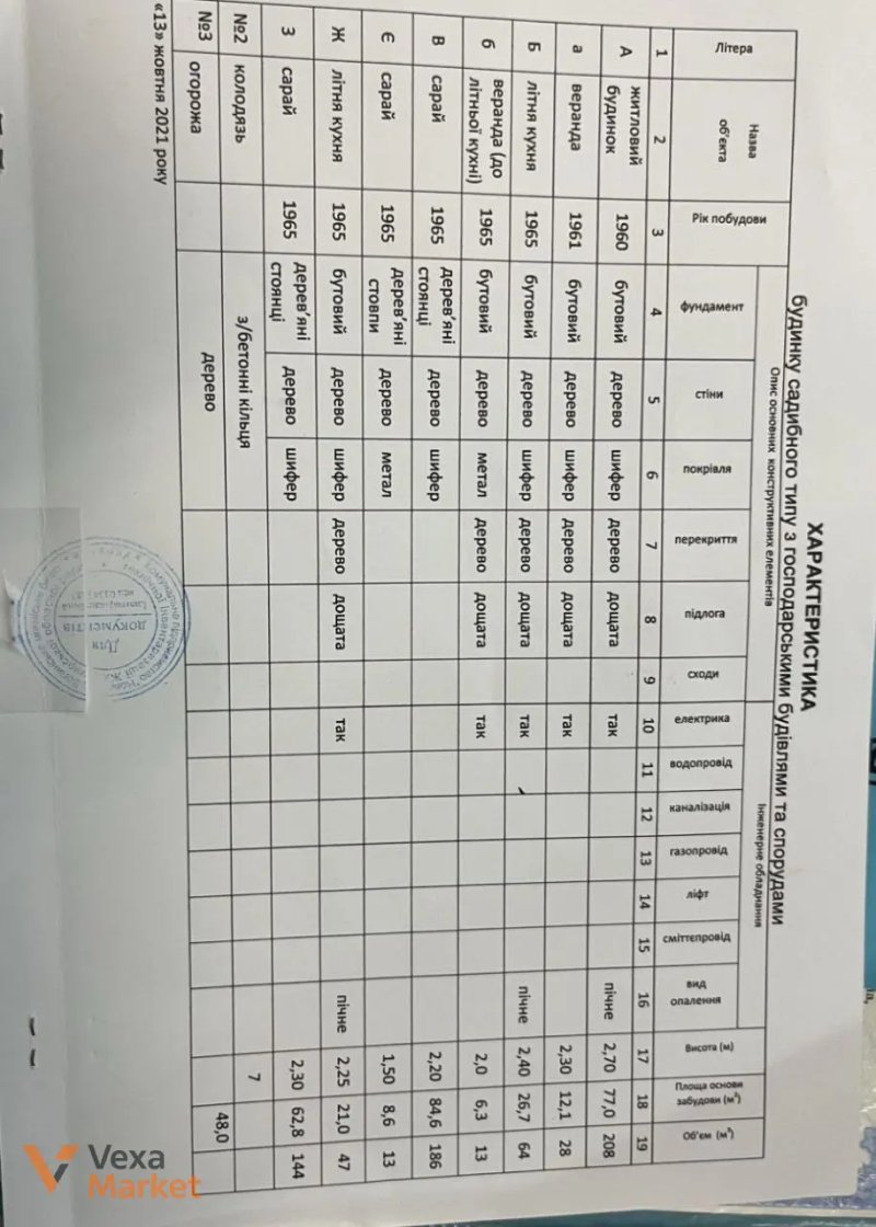Будинок дерев'яний 77 кв.м, 4 кімнати, 25 соток землі в с. Кашперівка — фото 5