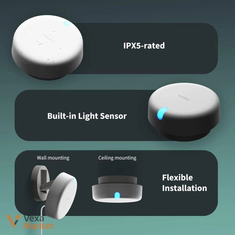 Датчик присутності Aqara Presence Sensor FP2 Kit — фото 4