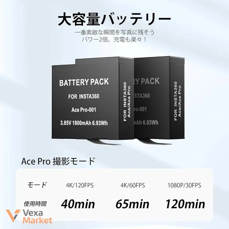 Комплект акумуляторів Powerextra 1800mAh (2 шт.) для Insta360 Ace Pro із захисним кейсом — фото 6