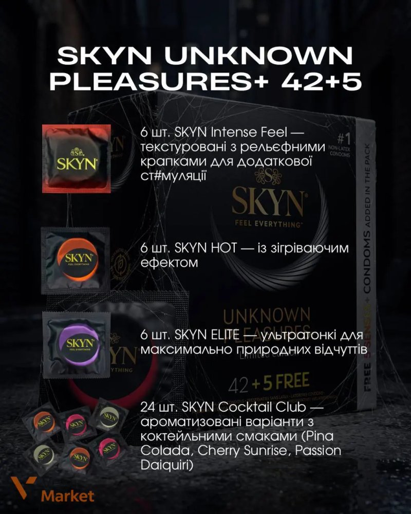 Набір презервативів SKYN Unknown Pleasures+ 42+5 (Intense Feel, HOT, ELITE, Cocktail Club) — фото 2