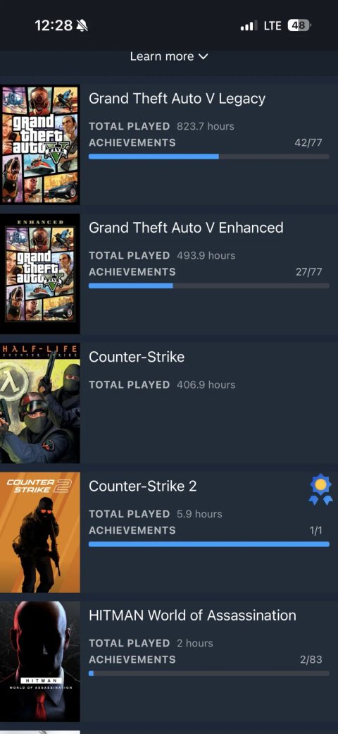 Steam аккаунт с GTA 5, Counter-Strike 2, HITMAN World of Assassination, Metro 2033 Redux
