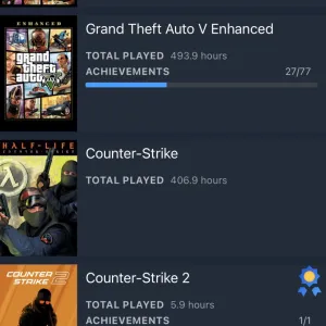 Steam аккаунт с GTA 5, Counter-Strike 2, HITMAN World of Assassination, Metro 2033 Redux