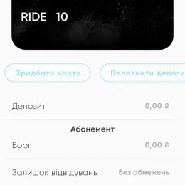 Абонемент на 10 тренувань у Hardio