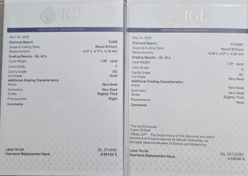 1.60 ct H / I1 натуральный бриллиант сертификат,  золотое кольцо. — фото 8