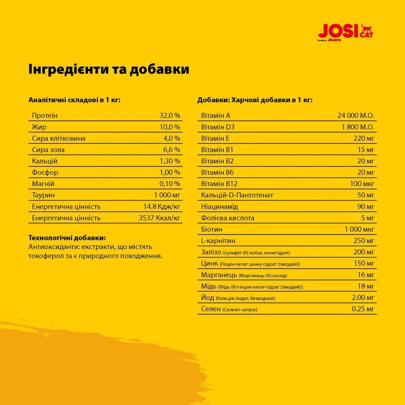 -33% на JosiCat Sterilised Classic 10 кг Корм для стерилізованих котів Josera — фото 4