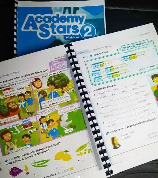 Academy Stars від Starter до 6 рівня — фото 3