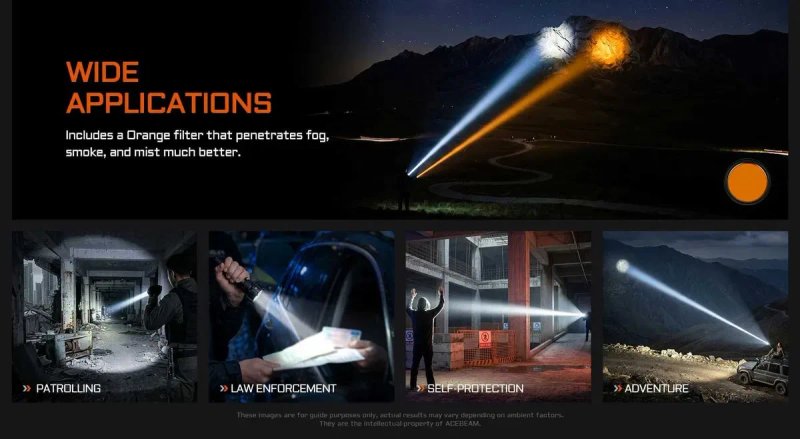 Acebeam P20 Mini Ліхтар Далекобійний, Тактичний (4000 Люмен, 1035 Метрів, АКБ 21700, 6400 мАг) — фото 6