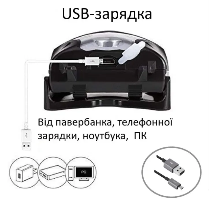 Акція! Налобний ліхтарик з червоним світлом, зарядка USB, 8 год. — фото 6