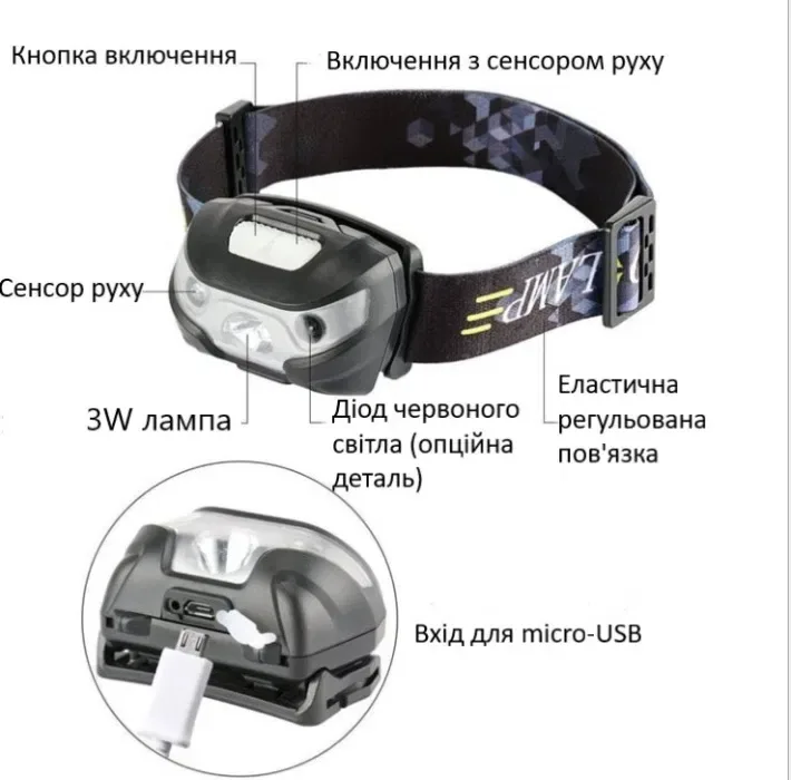 Акція! Налобний ліхтарик з червоним світлом, зарядка USB, 8 год. — фото 7