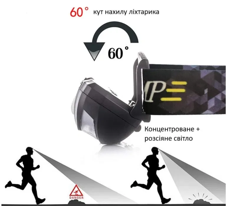 Акція! Налобний ліхтарик з червоним світлом, зарядка USB, 8 год. — фото 8