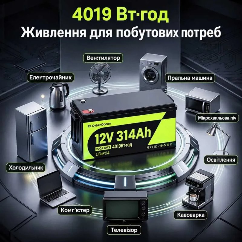 Акумулятор LiFePO4 нового покоління / Акамулятори для ДБЖ та резервного живлення ‼️ БЕЗ ПРЕДОПЛАТ ‼️ — фото 2
