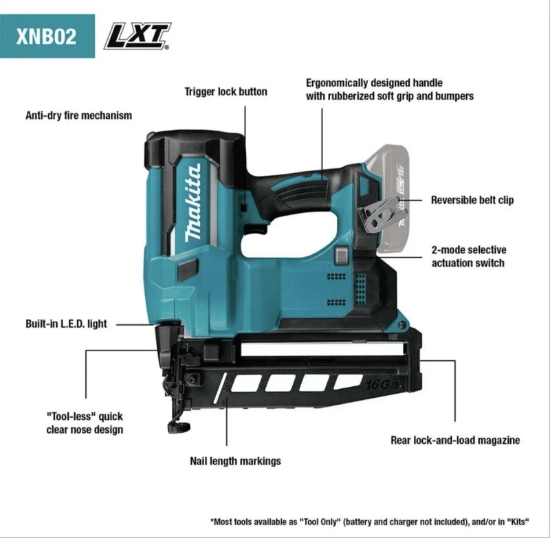 Акумуляторний нейлер Makita XNB02(DBN600Z) 18v. — фото 2