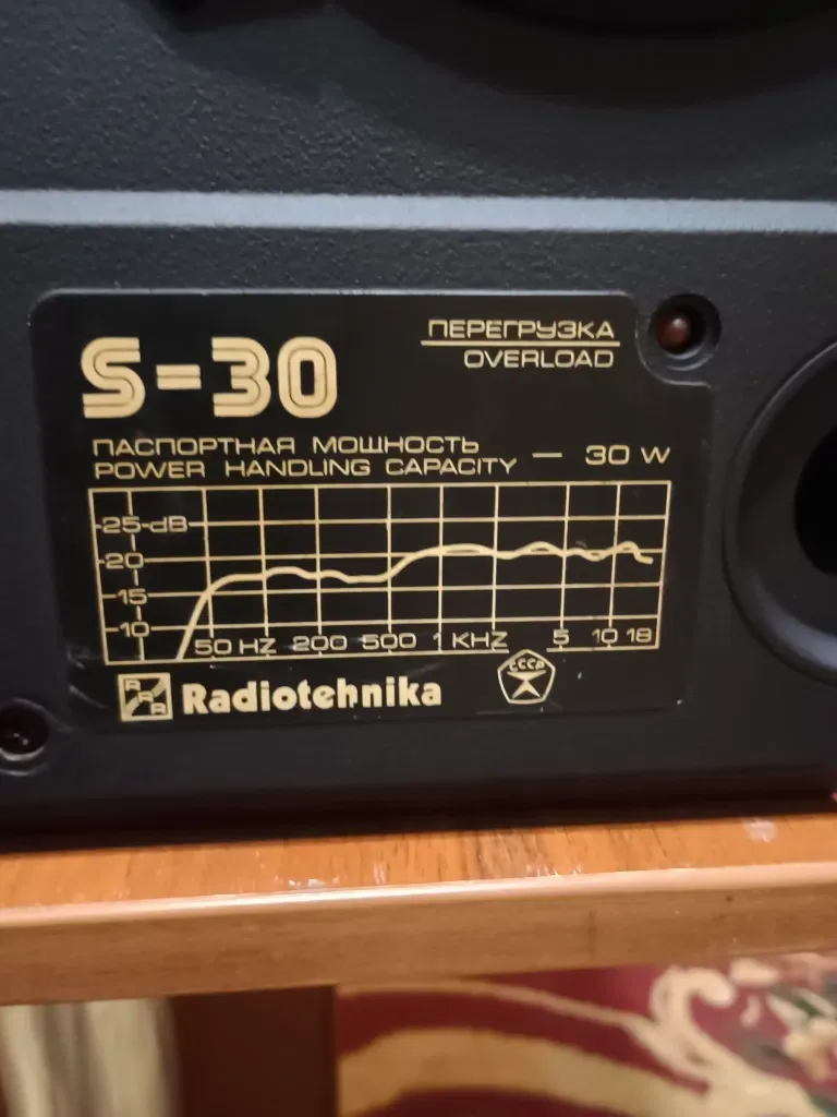 Акустичні системи S30 Radiotehnika — фото 6