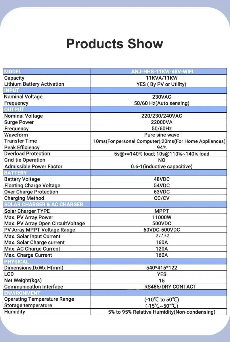 ANENJI Гібридний сонячний інвертор ANJ-HHS-11000W-48V  WIFI  11 кВт — фото 5