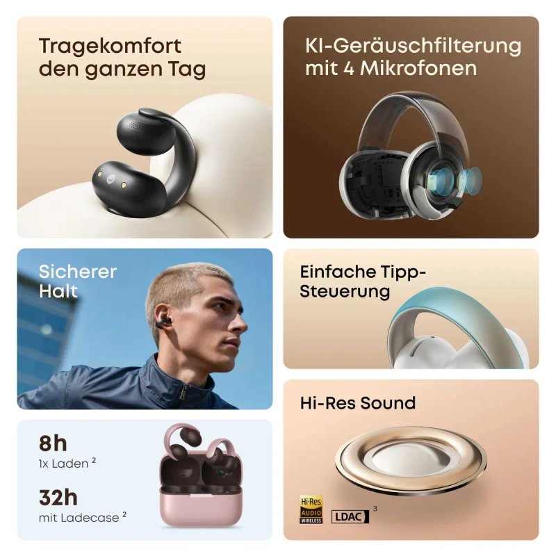 Anker Soundcore AeroClip - навушники кліпси бездротові — фото 6