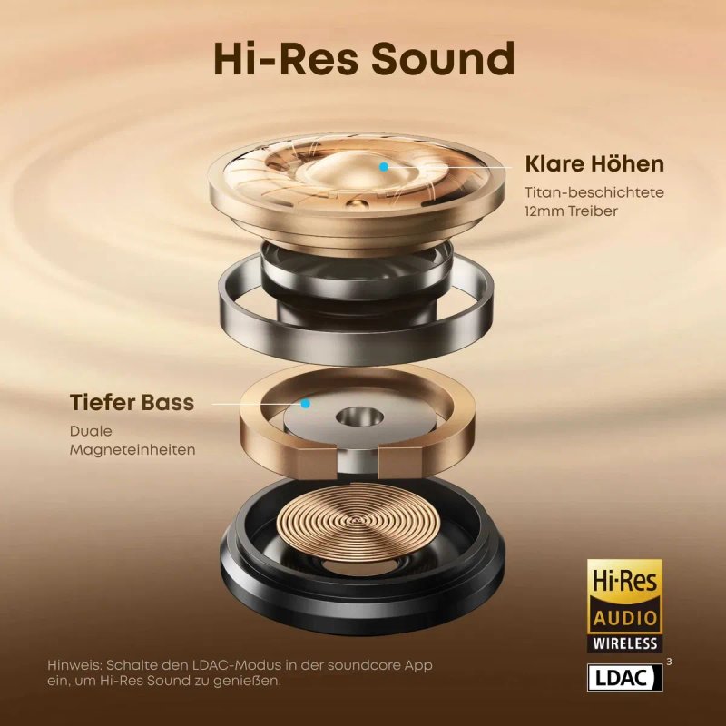 Anker Soundcore AeroClip - навушники кліпси бездротові — фото 7