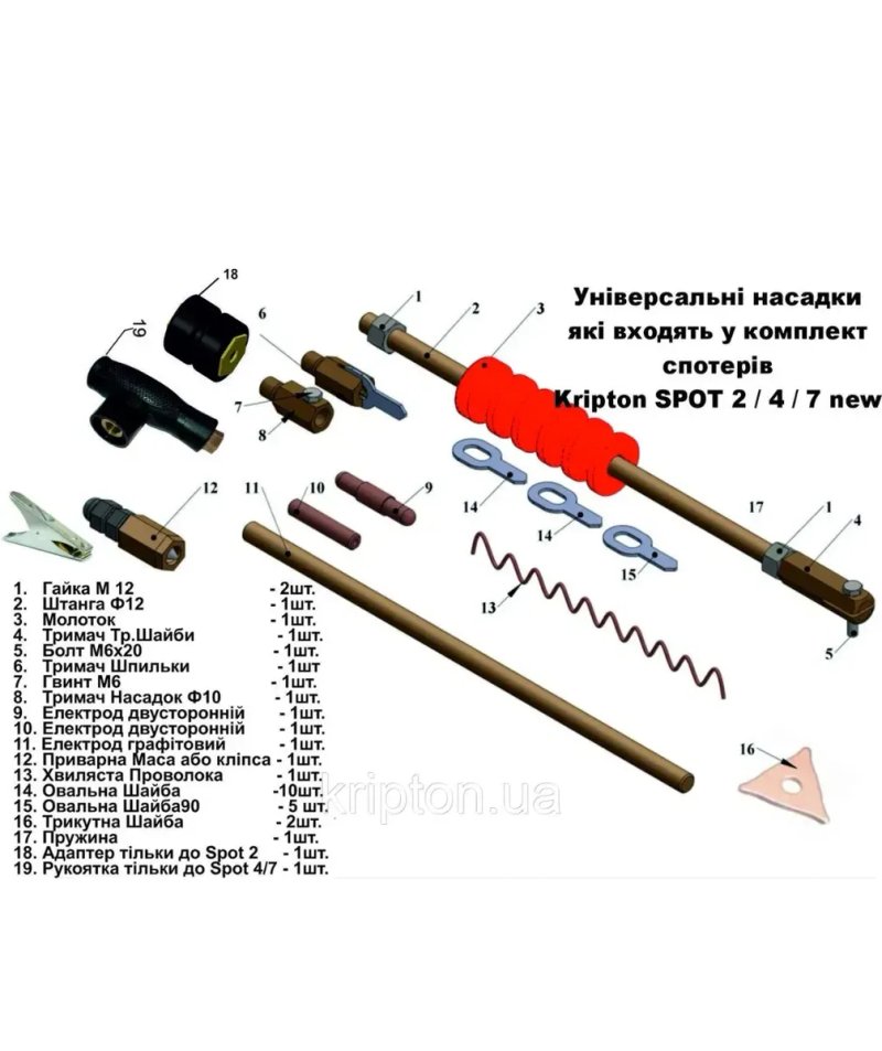 Апарат для кузовних робіт Споттер Kripton SPOT 4 NEXT (220В) (Аппарат — фото 5