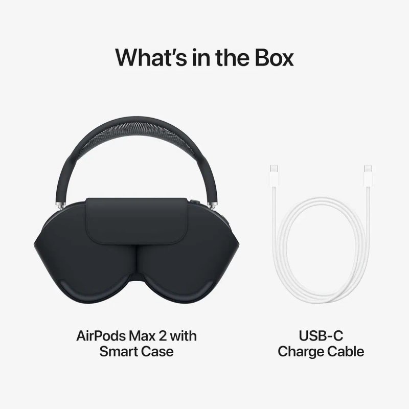 Apple AirPods Max 2 Midnight MHWK4 — фото 4