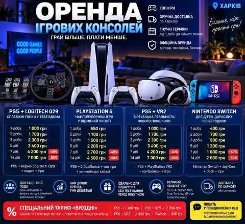 Аренда , прокат PS5 / Logitech G29 / PS VR2 / Nintendo Switch