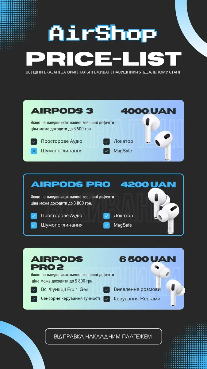б/у AirPods Pro 2 Оригінал Магазин Наушники аирподс — фото 7