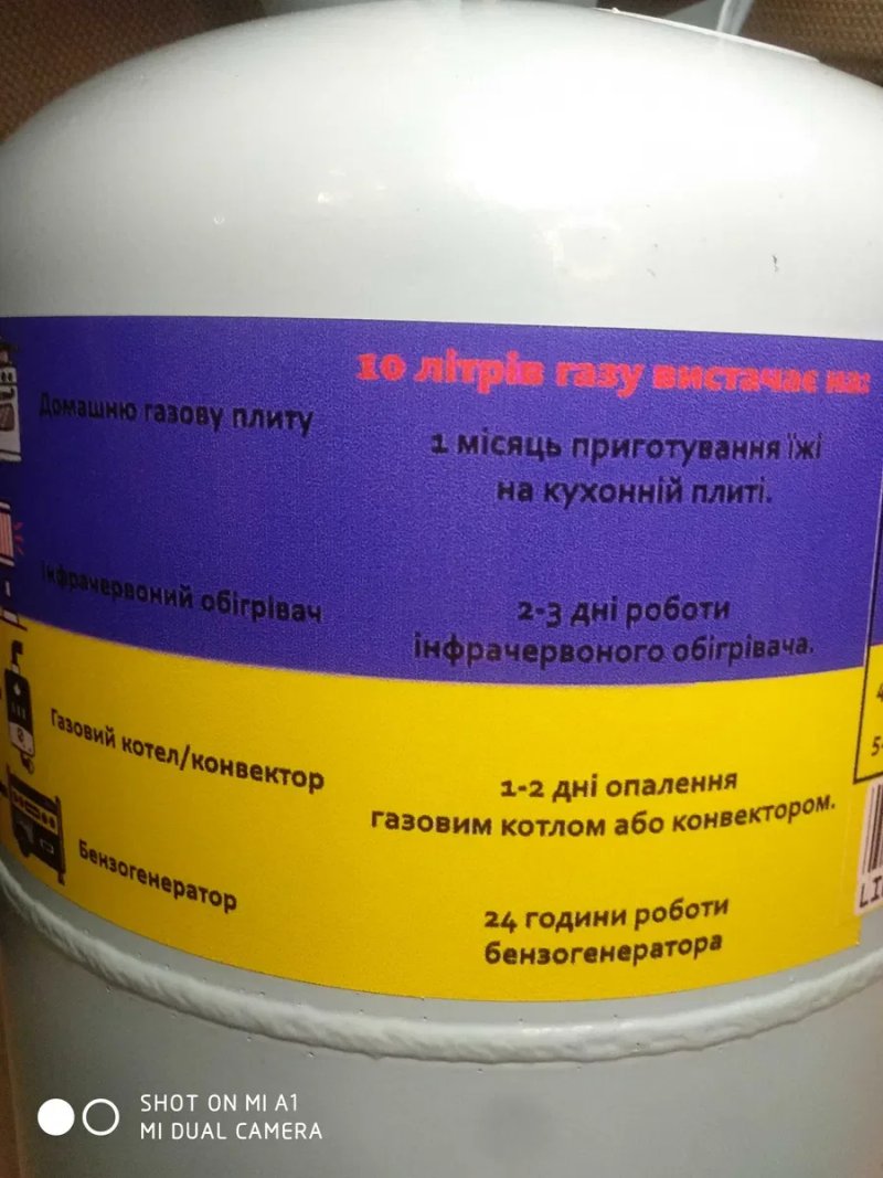 Балон газовий на 2 /6 /8/ 13.5л з пальником. Газовая горелка. Плита — фото 7