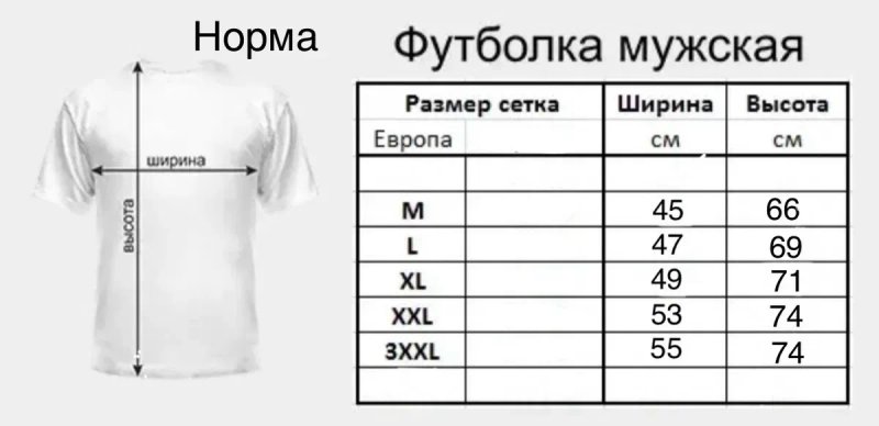 Базові футболки опт/ футболки для принтів — фото 8