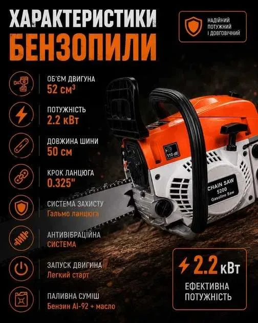 Бензопила 2.2 кВт, шина 50 см, двигун 52 см³ бензиновая пила, розница и опт — фото 3