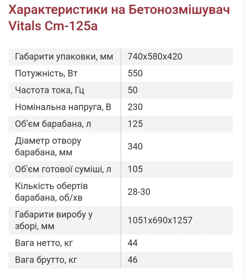 Бетонозмішувач 125л, Vitals Cm-125a, 550вт, двигун мідь, 2 роки гарантії. — фото 7