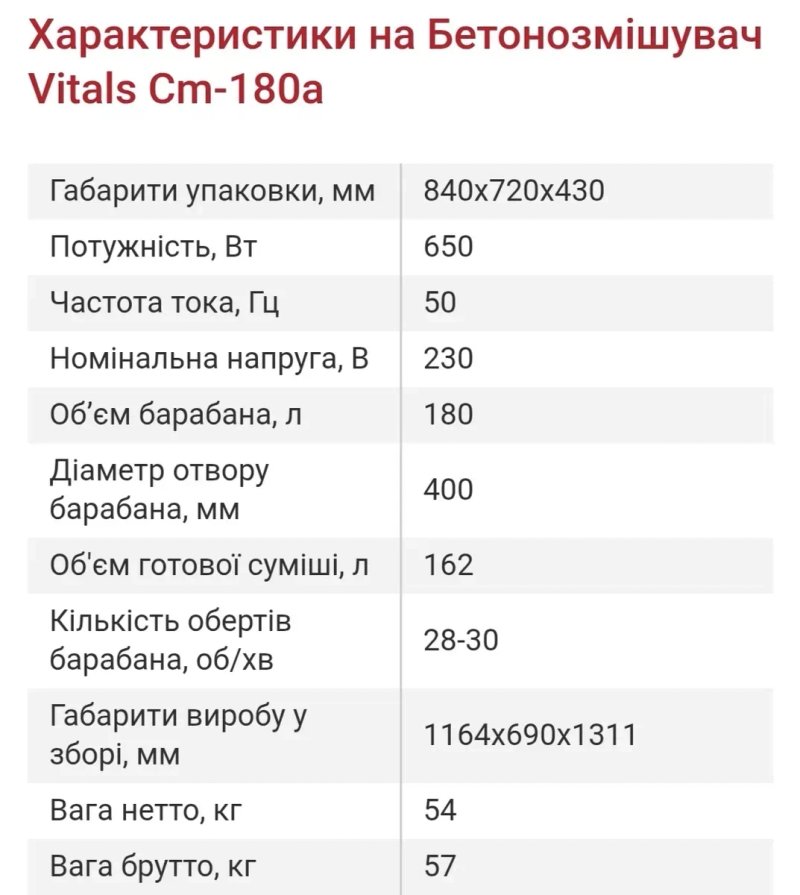 Бетонозмішувач 180л, Vitals Cm-180a, 650вт, двигун мідь. — фото 8