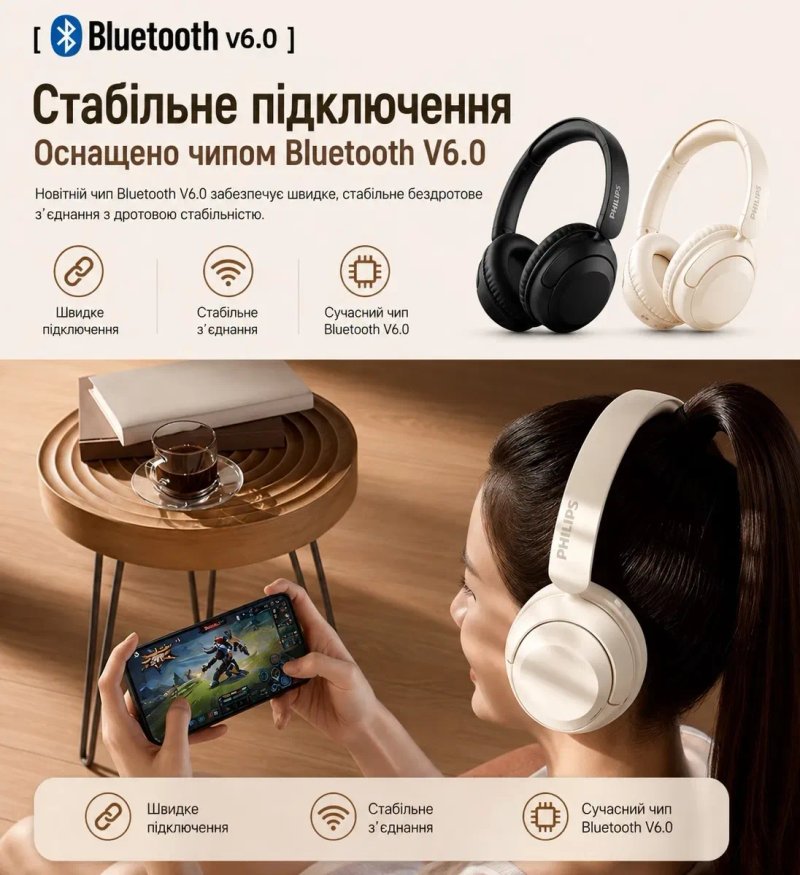 Бездротові навушники  Philips TAH1120 — до 48 годин роботи, Bluetooth 6.0 та комфорт для кожної миті. — фото 5