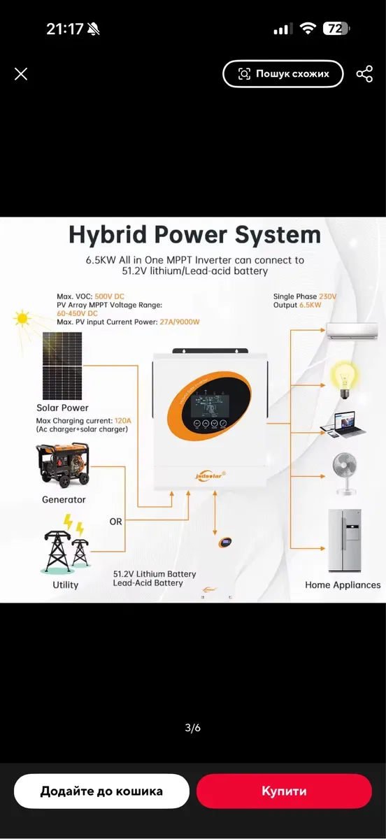 Безкоштовна доставка!!! Гібридний інвертор Jsdsolar ANENJI 6.5квт wifi — фото 3