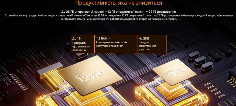 ••• Blackview FORT 5 • 256GB 48GB RAM (12+36) • Магазин • Гарантія — фото 2