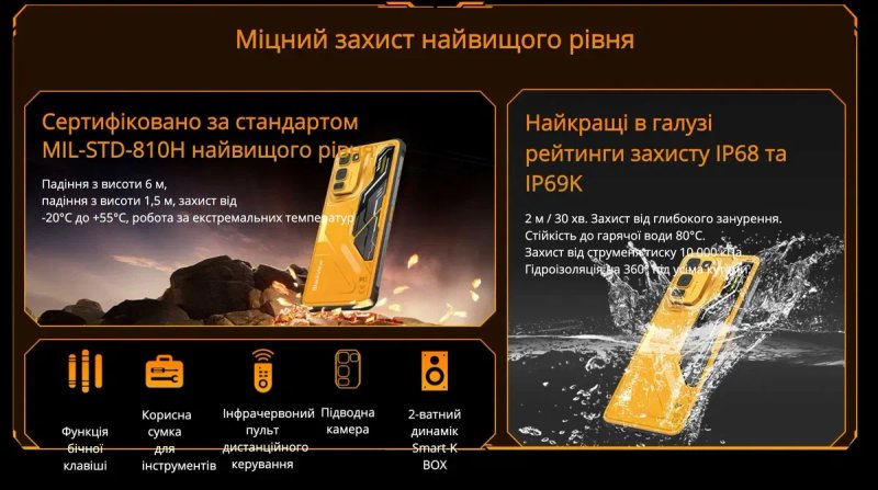 ••• Blackview FORT 5 • 256GB 48GB RAM (12+36) • Магазин • Гарантія — фото 3