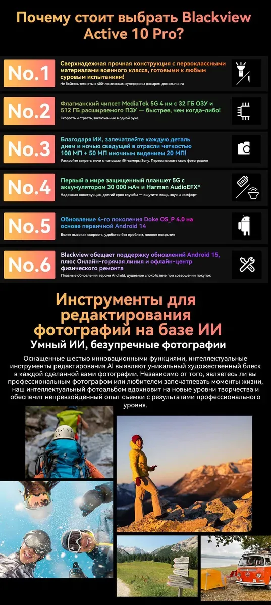 BLACKVIEW TAB Active 10 Pro 5G, 36/512Gb, 108/20NV/50Mp, 30000мАч IP69 — фото 3